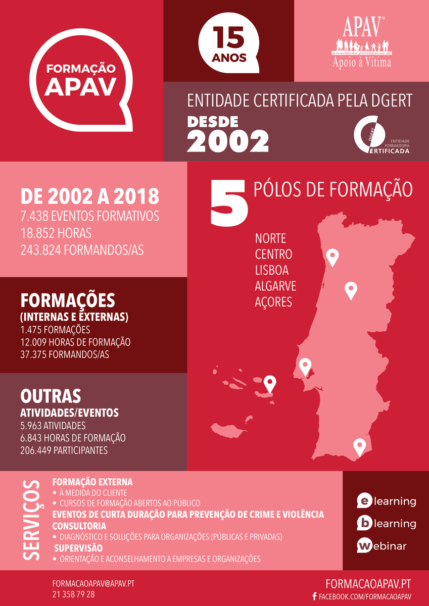 Infografia Formacao 2018